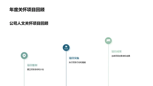 社会责任策略解析