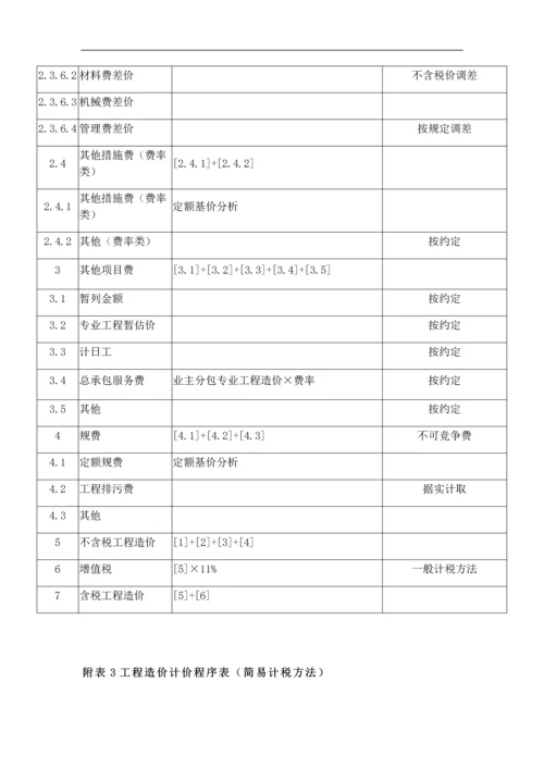 河南省房屋建筑与装饰工程预算定额.docx