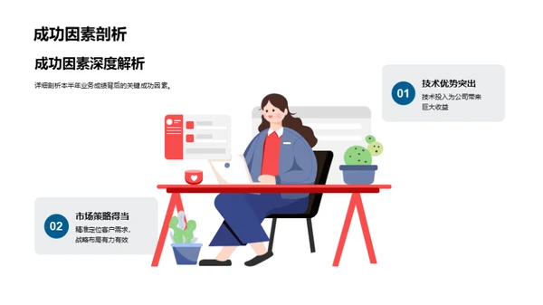 咨询业驶向辉煌
