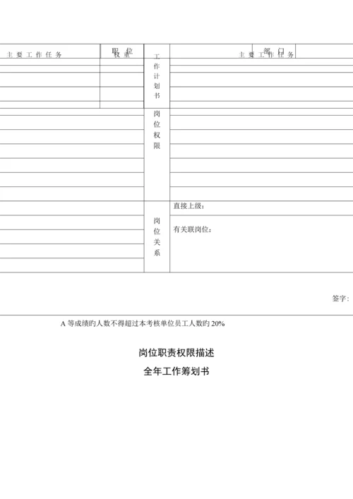 业务管理及员工绩效考评管理知识标准手册.docx