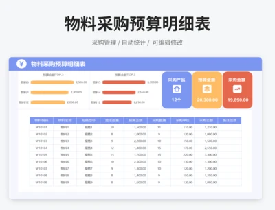 物料采购预算明细表