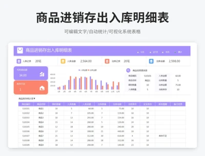 商品进销存出入库明细表