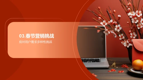 春节营销新策略