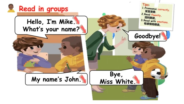 Unit 1 Hello! Part B Let's talk 课件(共17张PPT)