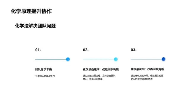 化学原理助力团队协作