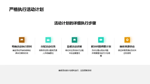 社团活动从策划到实施