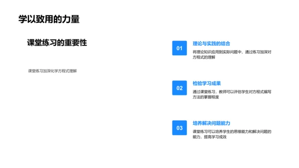 化学方程式解析讲座PPT模板