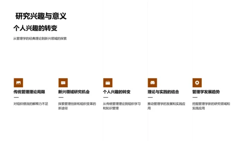管理学研究之路