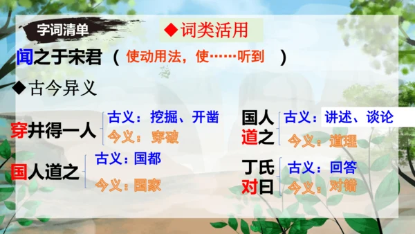 24 寓言四则《穿井得一人》课件