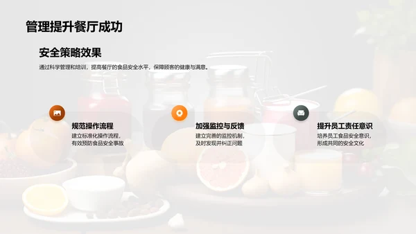 全面管理食品安全