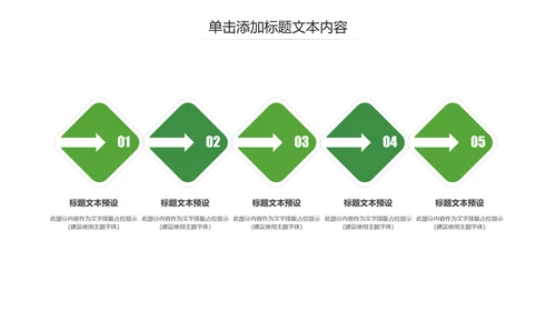 养身美容燕窝养生滋补养生燕窝PPT模板