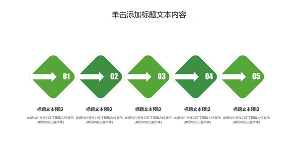 养身美容燕窝养生滋补养生燕窝PPT模板