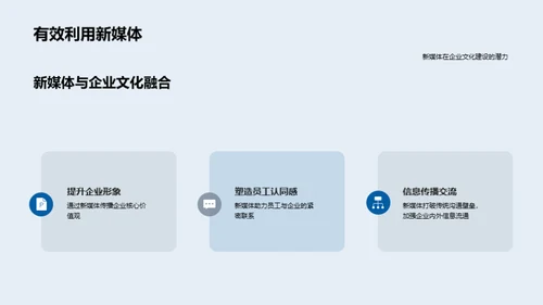 新媒体视角下的企业文化建设