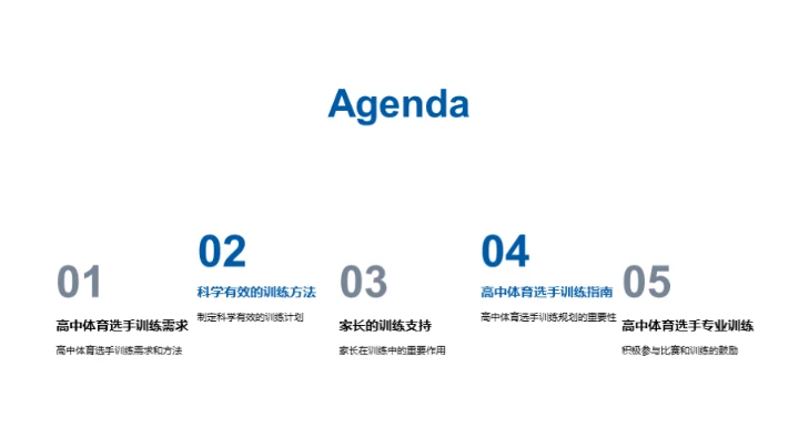 高中体育全面升级