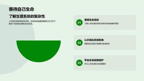 人体生理系统讲解