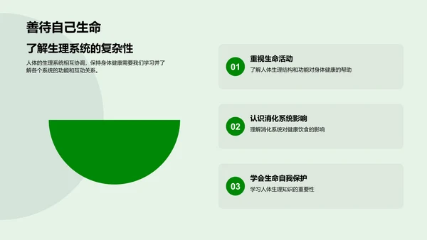 人体生理系统讲解