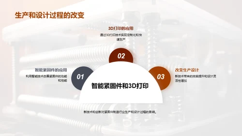 紧固件制造业新篇章