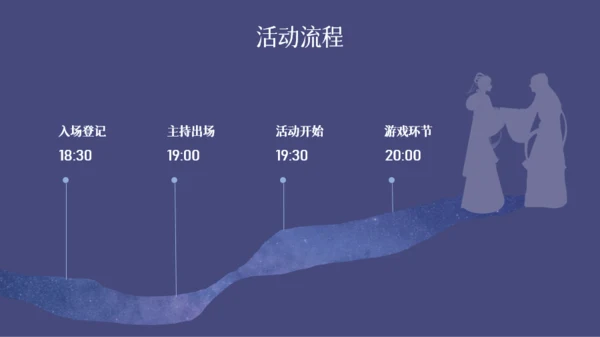 深蓝古典国风七夕营销活动策划案PPT模板