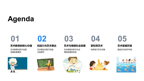 艺术教育家庭共育PPT模板