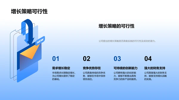 财务总结年中报告PPT模板