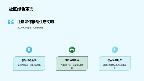 生态文明实践与未来