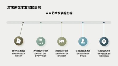 艺术理论与实践探索