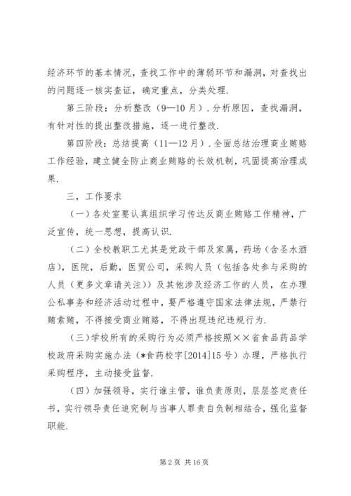 学校反商业贿赂自查报告.docx