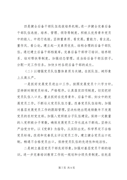 某乡党建工作调研报告.docx