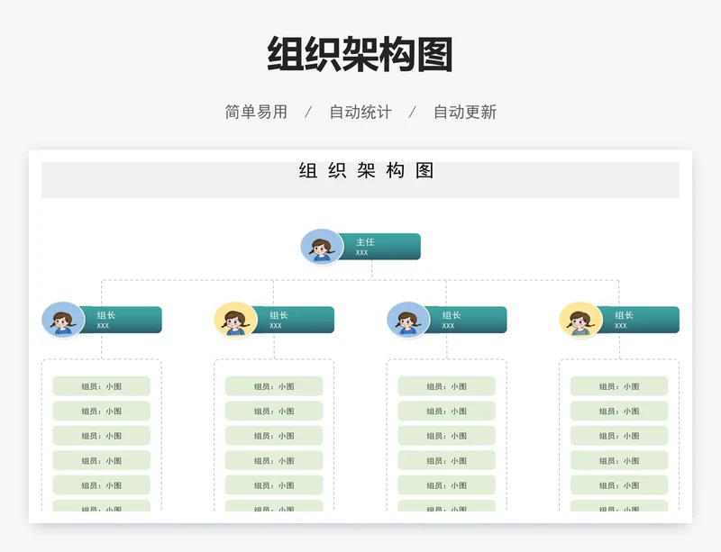 组织架构图