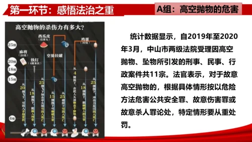 4.1夯实法治基础 课件(共27张PPT)