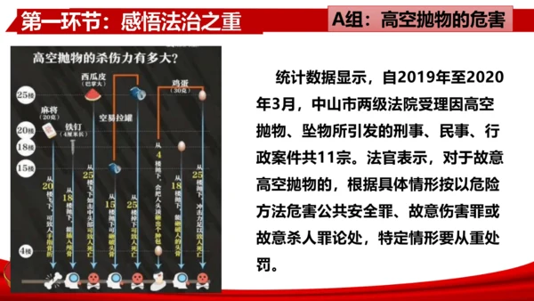 4.1夯实法治基础 课件(共27张PPT)