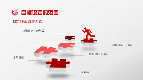红色微粒体风格目标管理主题班会PPT模板自我管理