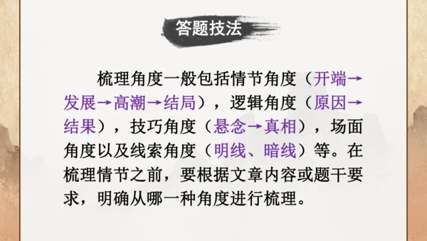 第22课《智取生辰纲》课件