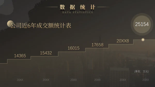 商业项目计划书云雾城市通用PPT模板