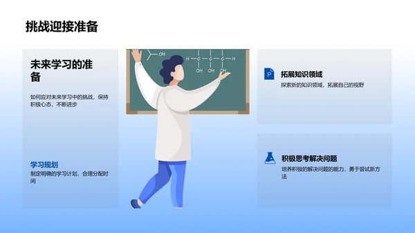 年度学习报告