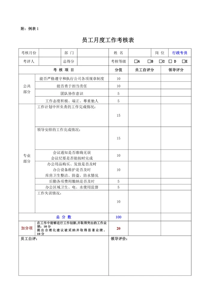 绩效考核改进方案