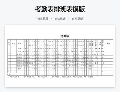 考勤表排班表模版