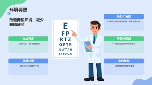 蓝色插画风保护视力PPT模板