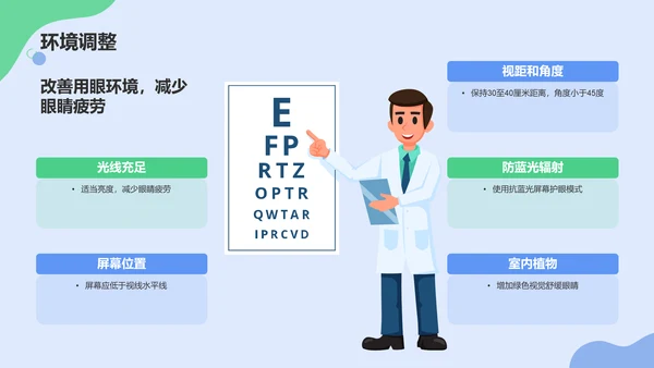 蓝色插画风保护视力PPT模板