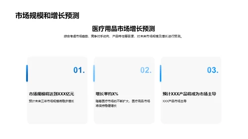 医疗器械销售新篇章