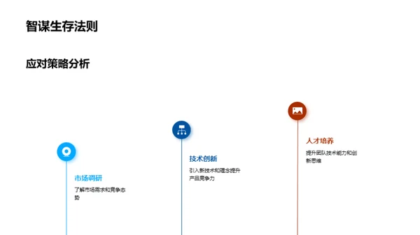 驭变数字化时代