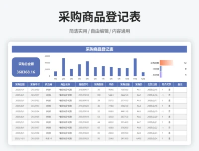 采购商品登记表-月份统计