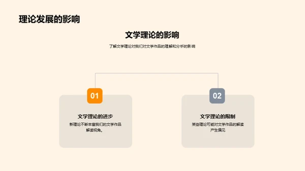 文学理论的探索与创新