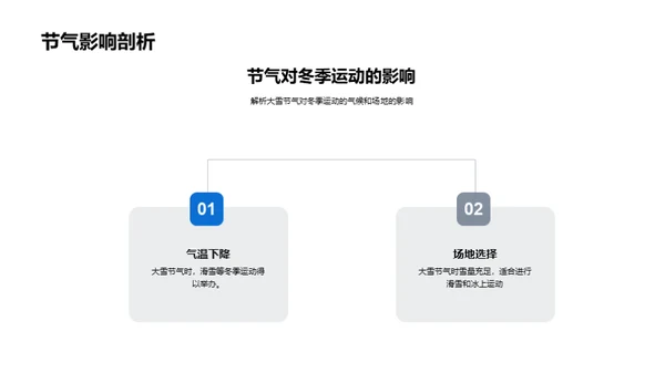 大雪节气下的冬季运动