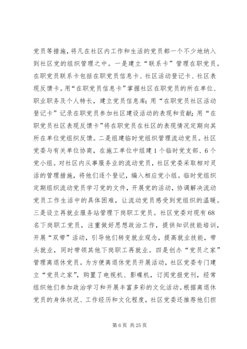 赴外地考察学习社区及非公党建工作.docx