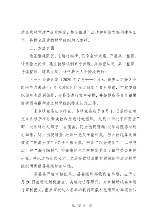 开展软弱涣散和后进村党组织整顿工作意见.docx