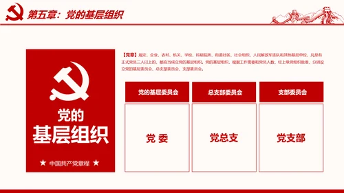 学习解读党的章程十九大新党章PPT微党课