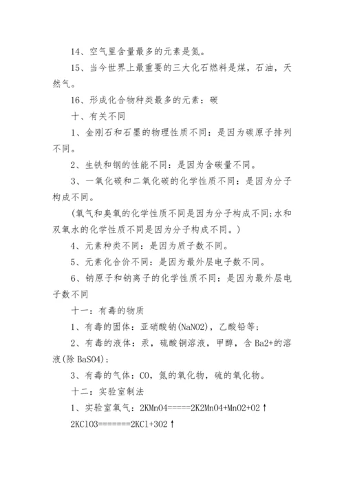 初中化学方程式大全.docx