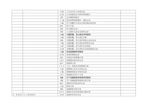 危化企业标准化创建工作内容(根据要求总结).docx