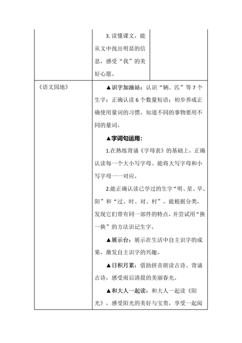 统编一年级下册语文第二单元教材解读.docx